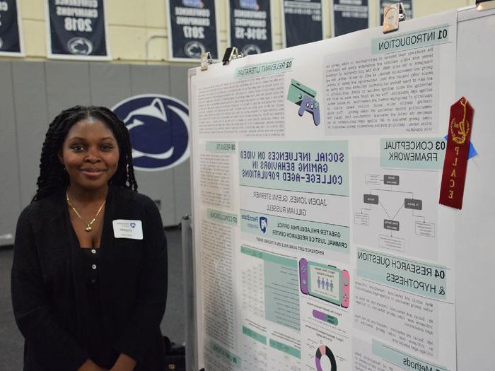 Abington undergraduate research